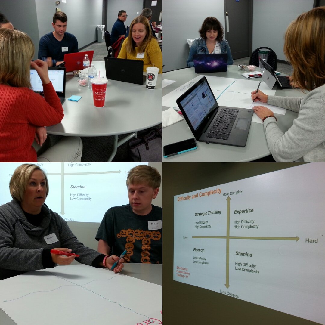 Discussing &amp; developing problems to help students ace fluency, stamina mathematical expertise &amp; strategic thinking #ContinuousLearning