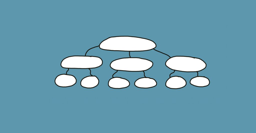 UOIT_BA_ESDT's tweet photo. The Great and Powerful Graphic Organizer https://t.co/2KbhwskJ2x via @cultofpedagogy #edtech #instructionaltools https://t.co/JzVgNaG82e