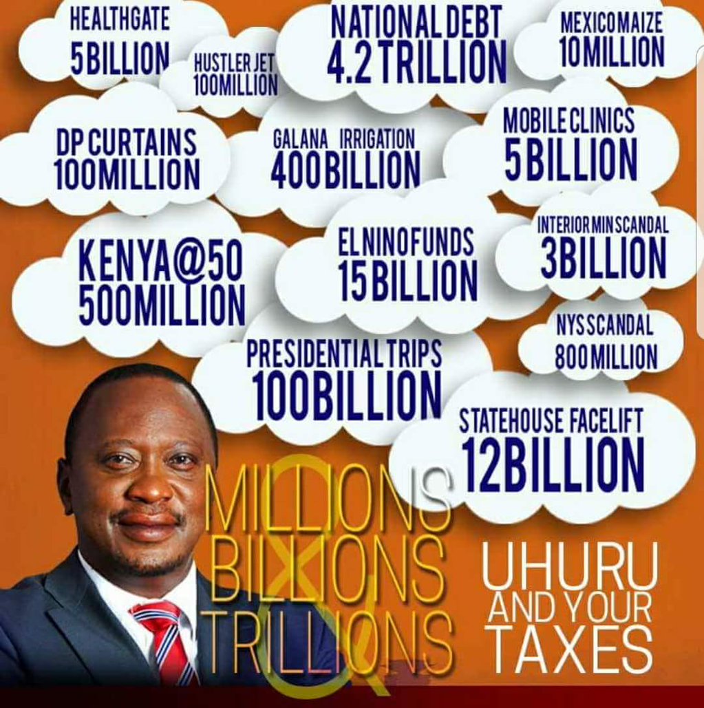 Mussao27Omar's tweet photo. @M_Farmaajo @UKenyatta #NotMyPresident https://t.co/j0lEUAdxPE