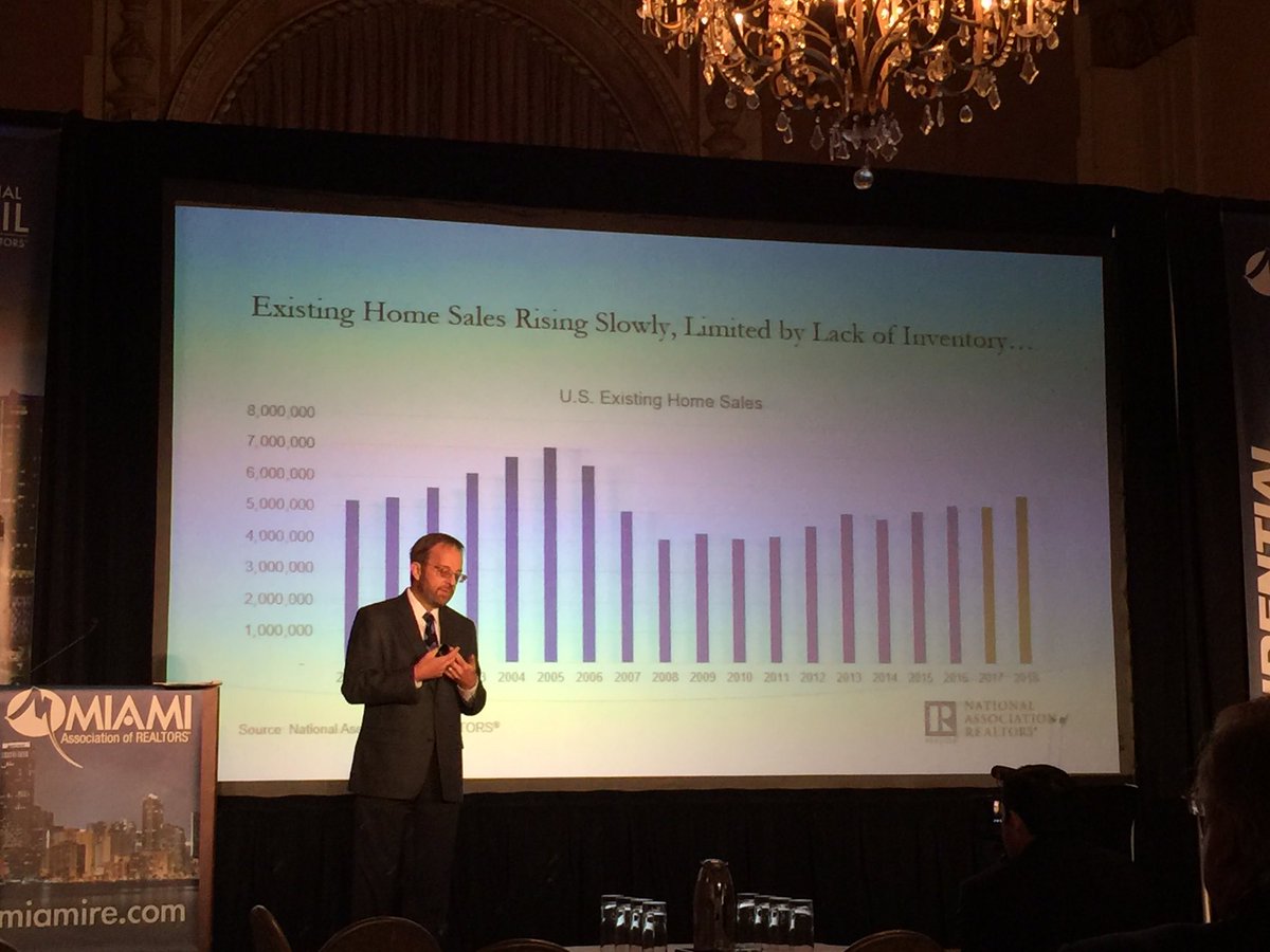 tom_realestate's tweet photo. Increase on sales for 2018 @MIAMIaor #miamicongress @floridarealtors @NAR_Research https://t.co/kVknv42DSL