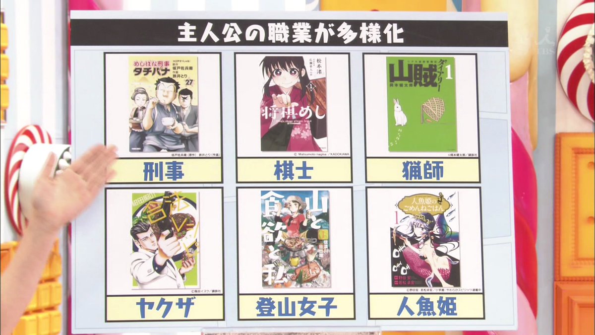 マツコの知らない世界 マンガ飯リベンジ回にビッグ錠先生登場 まさかの火の玉チャーハンに挑戦した結果は Togetter マツコの知らない世界 マンガ飯リベンジ回にビッグ錠先生登場 まさかの火の玉チャーハンに挑戦した結果は Togetter