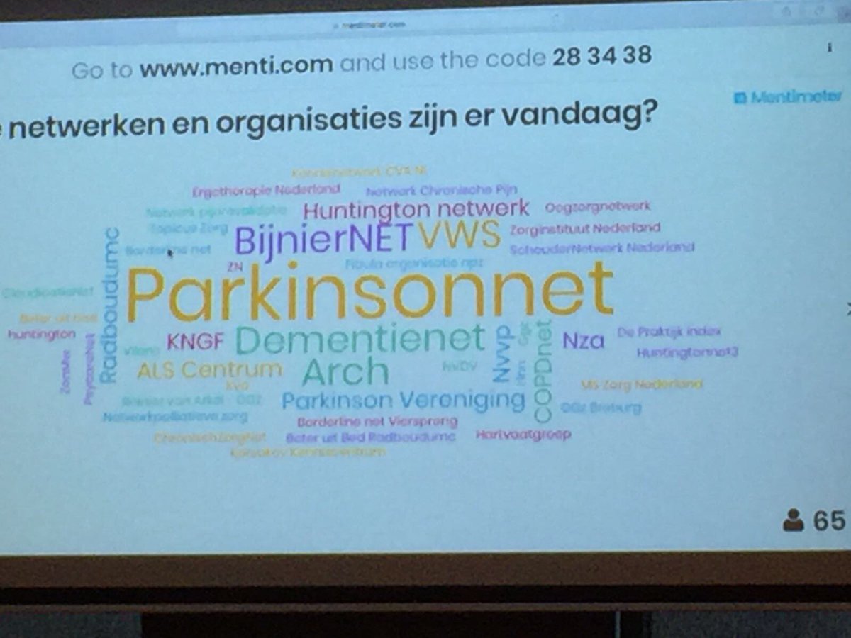 SchouderNetwerken Nederland tweet media