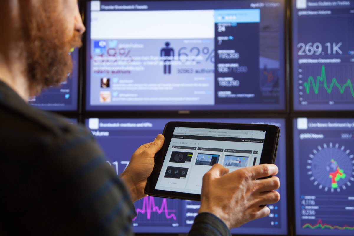 hootsuite's tweet photo. Excited to announce that Hootsuite Impact is now available in @Brandwatch Vizia! #PowerOfNow 👏 Learn more: https://t.co/9XiRakNZIG https://t.co/GV3d5wiWPE