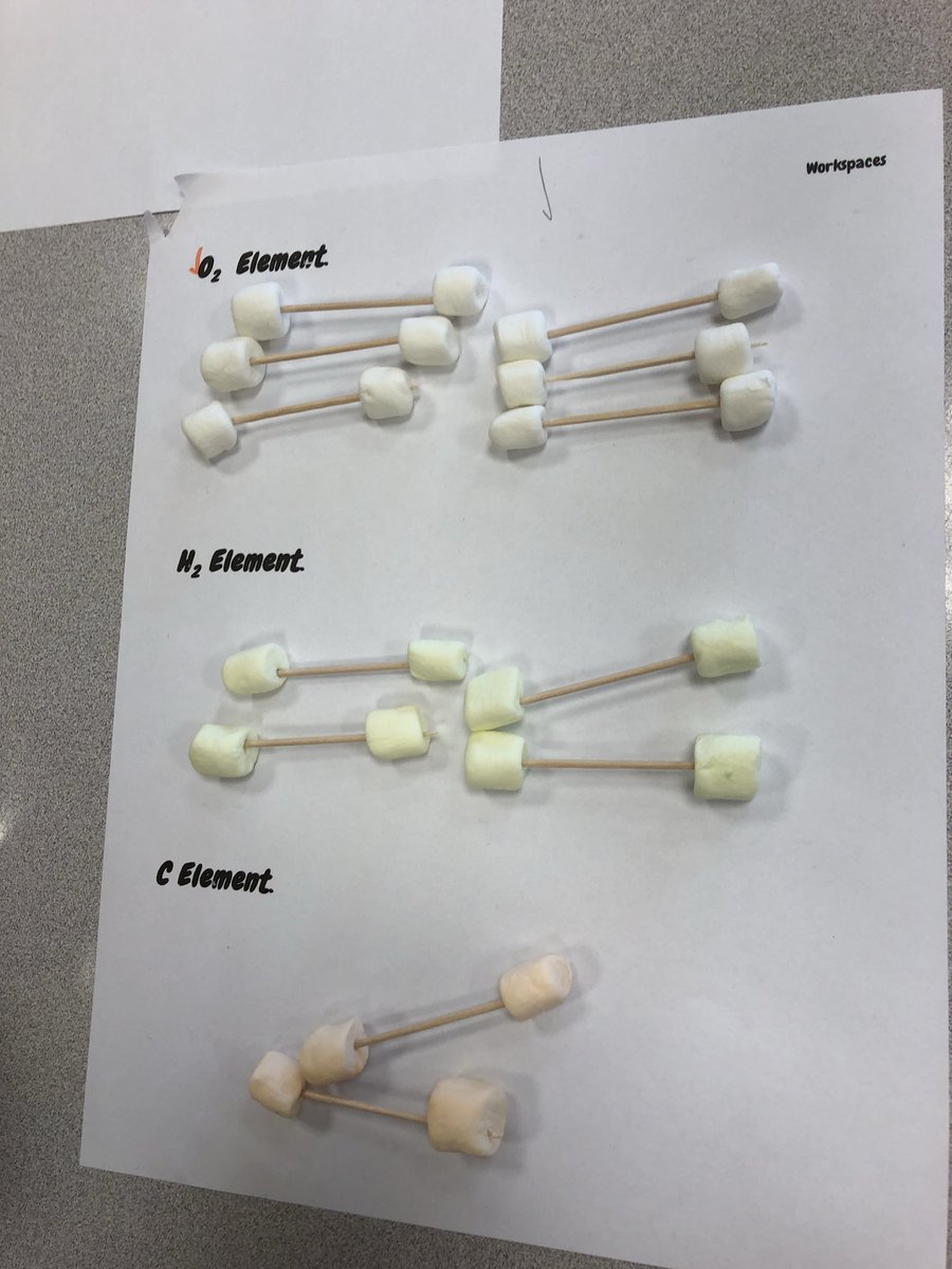 mslambejms's tweet photo. Marshmallow molecules in action! #elementsandcompounds #westilllearnonhalloween @jerichoms @CummingsJericho @JMWiener https://t.co/vZWglFNKtl