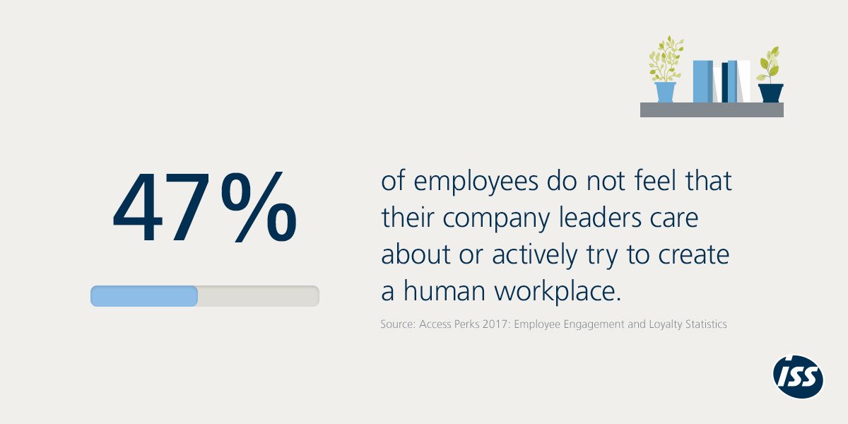 issworld's tweet photo. Now people can work remotely, which incentive do you give them to come to your office? #HR #FutureofWork https://t.co/b6Ks3Nuj82 https://t.co/gDxutn0Sfk