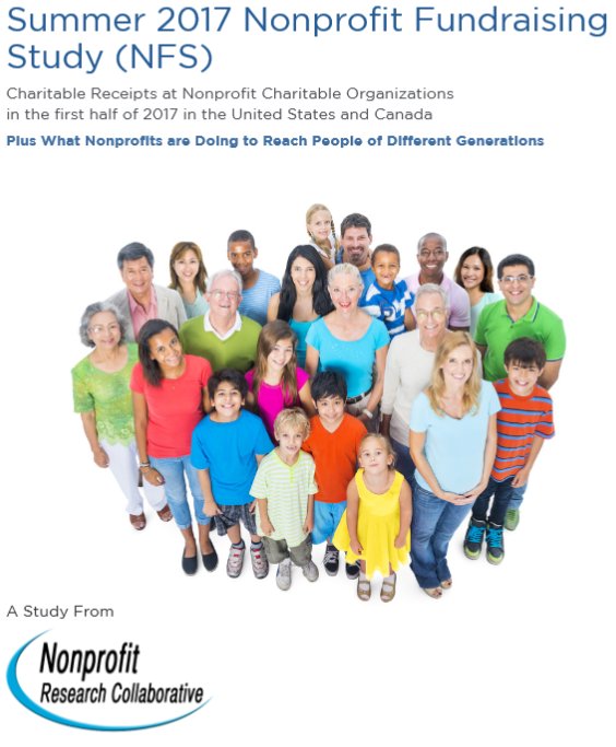 SHERIDANGP's tweet photo. Summer 2017 Nonprofit Fundraising Study (NFS) released moments ago. 3/4 surveyed charitable nonprofits reported…https://t.co/9VTMbCcFwx https://t.co/SJdqESWBkN