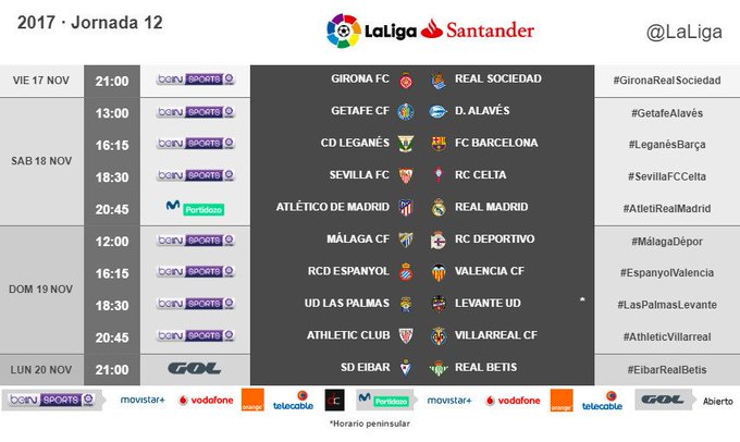 Sevilla F.C. 2-1 R.C. Celta | 12ª Jornada Liga DNeNy9nX4AAGKJk