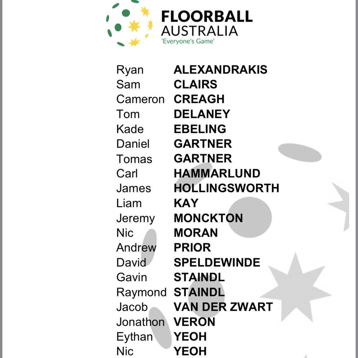 ANNOUNCEMENT! Congratulations to the players who have been selected in the Australian Men's Team for the #2018WCFQ in Jeju Island, Korea.
