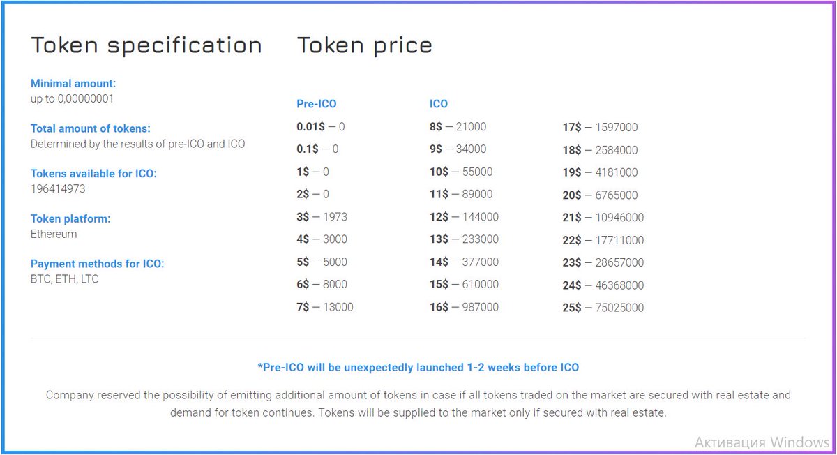ECFtoken's tweet photo. #ECFtoken specification:
#ico #ethereum https://t.co/vbn8oxJt70 https://t.co/gz3XpFezFT
