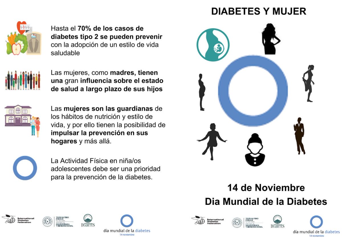 PnDiabetes's tweet photo. https://t.co/aRTvmD5PnN