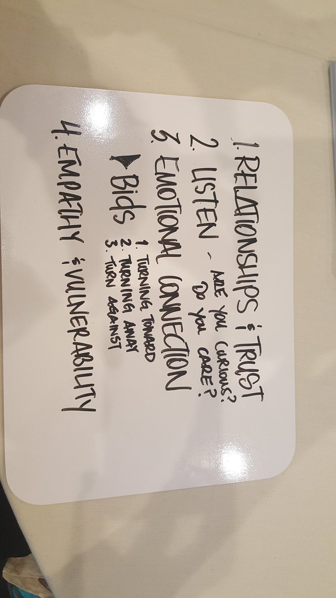 MrsGibbonsAFHS's tweet photo. My learning from yesterday. All sorts of connections to my personal readings from @BreneBrown. @jimknight99  #instructionalcoaching https://t.co/NTtooePUij