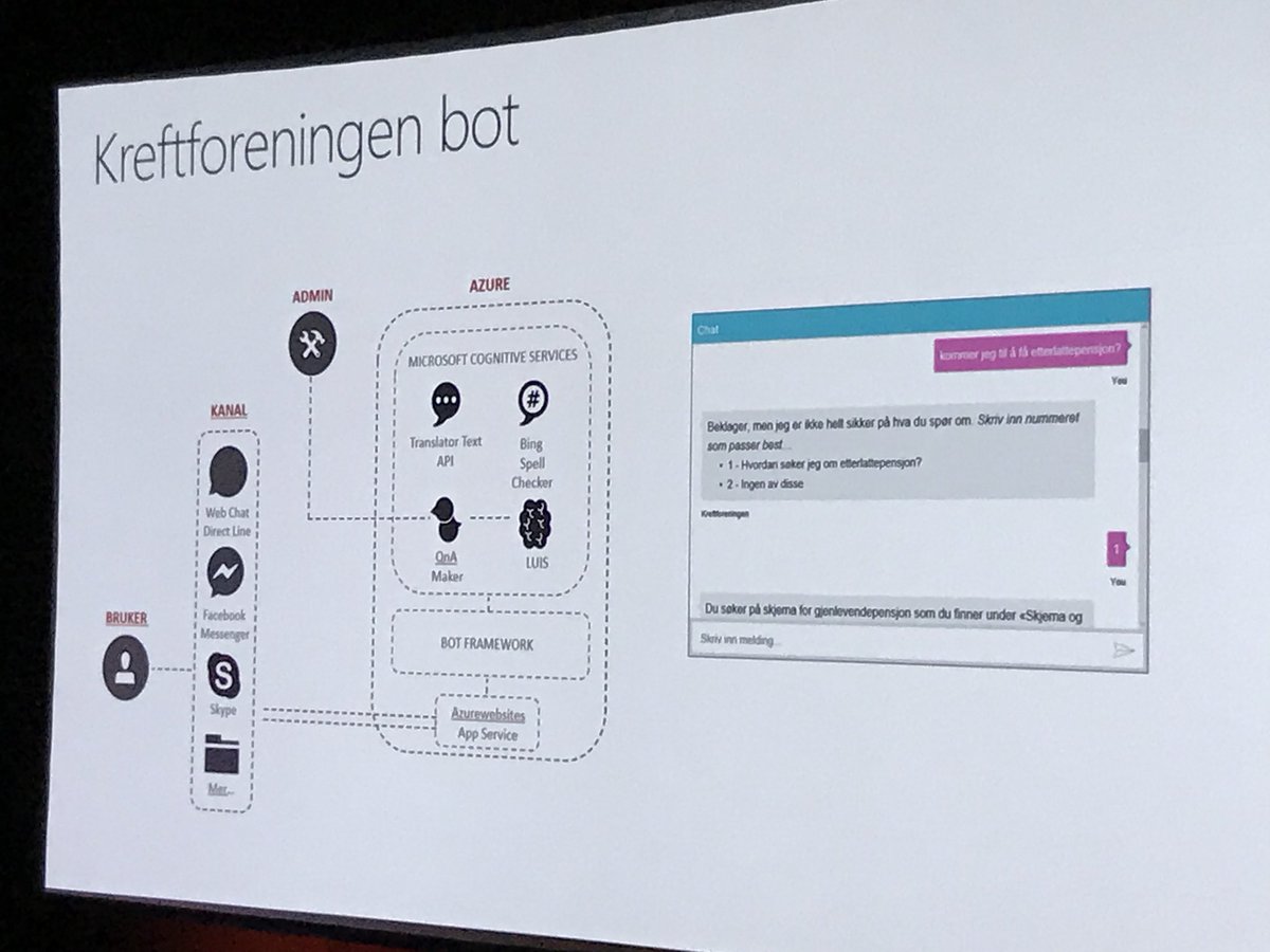 HeidiThon's tweet photo. @JonJahren fra Microsoft presenterer samarbeid med @Kreftforeningen om chatbot for NAV-støtte #EHiN2017 https://t.co/dvY1rKr84I