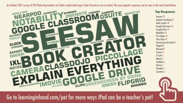 RGS_Learning's tweet photo. Blog of the Week: https://t.co/EKsct61fPJ https://t.co/mk8iZkKcij