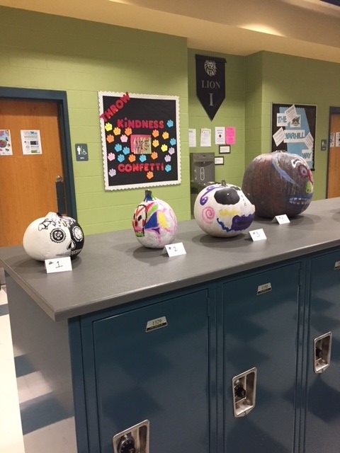 Day of the Dead projects in the world language department #WHStwittertuesday