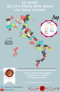 Ripercorri #GiroDonnedImpresa: 2012, #alternanzascuolalavoro tema delle tappe di Catania, Chieti, Imperia e Pescara bit.ly/2iQnU1x