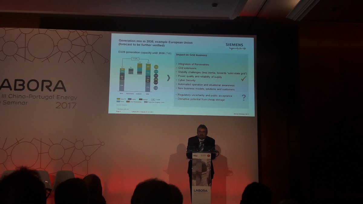 ricardoprata's tweet photo. Michael Weinhold from @Siemens showing the increase in #renewable energy generation until 2030 #labora2017 https://t.co/bZKxlmkBfw