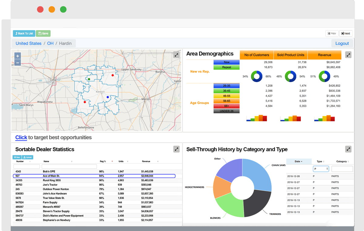 BlackInk_Tech's tweet image. Happy to announce our new #CRM product called EyeOn Demand!
blackinktech.com/CRM