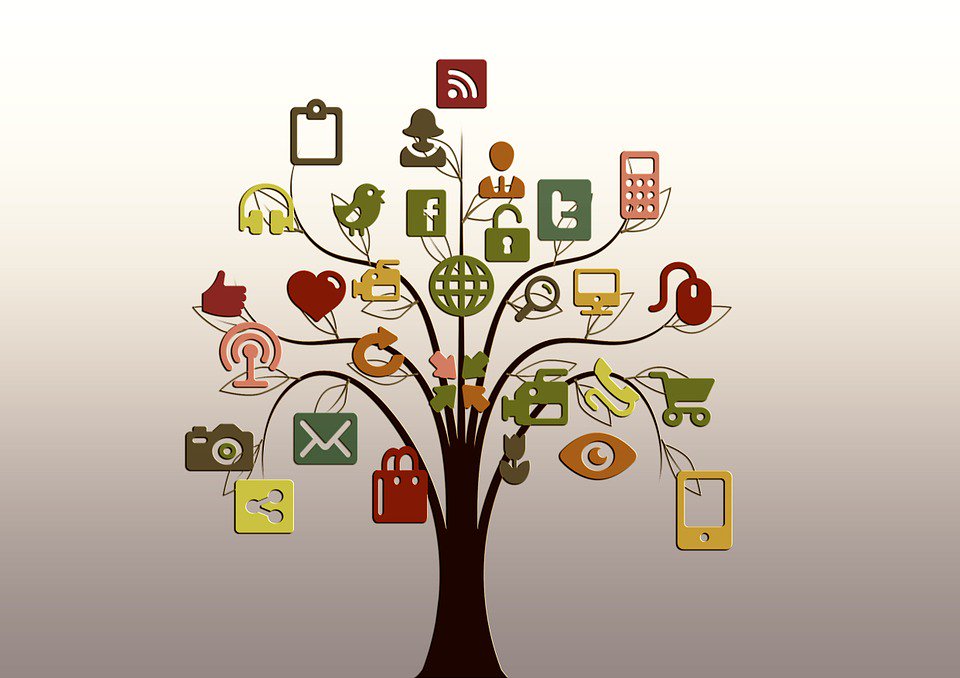 socialwithgrace's tweet photo. The role of Artificial Intelligence in revolutionizing social media marketing https://t.co/1Y9oAeBGG1 https://t.co/k940nPyxWT