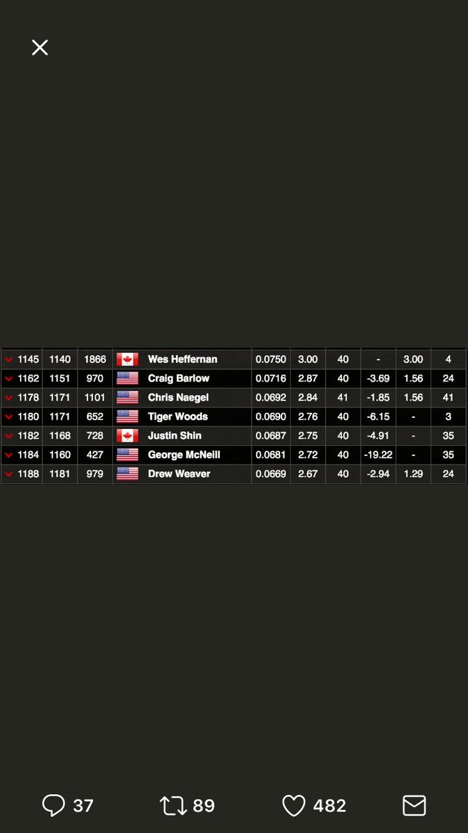 Blair Buttar tweet media