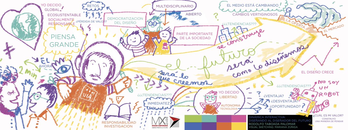 soyrodo's tweet photo. Así quedó el #visualsketching realizado durante la dinámica: Diseñando al diseñador del futuro en el 6 congreso de diseño. #MXdesign #Ibero https://t.co/EMHmnofZbm