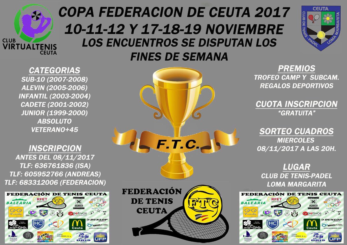 Copa Federación de Tenis: inscripciones abiertas