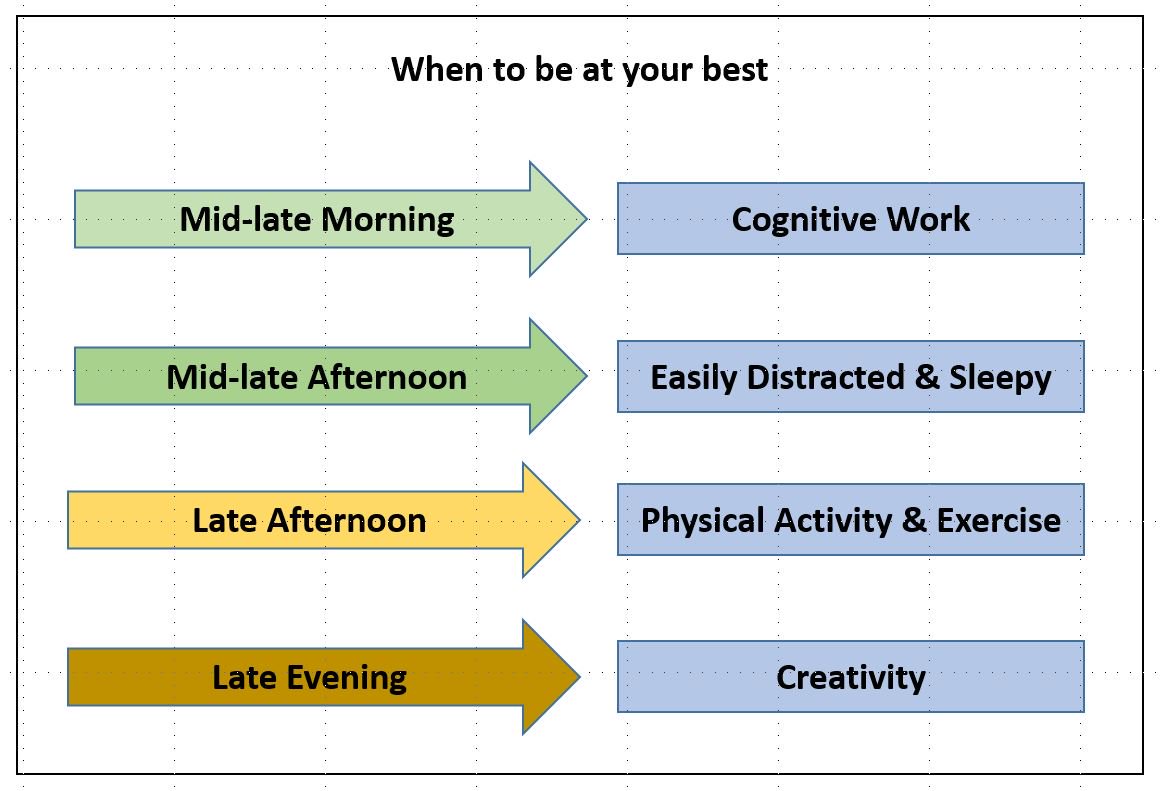 keithisit's tweet photo. Plan your day accordingly... https://t.co/xL2xZybFbt
