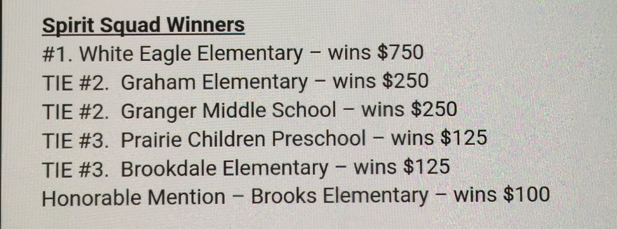 WitkowskiRachel's tweet photo. Thank you @ipef204!  Yo-da best! #grahamfalcons @cjw0829 https://t.co/iy4cuWgH0L