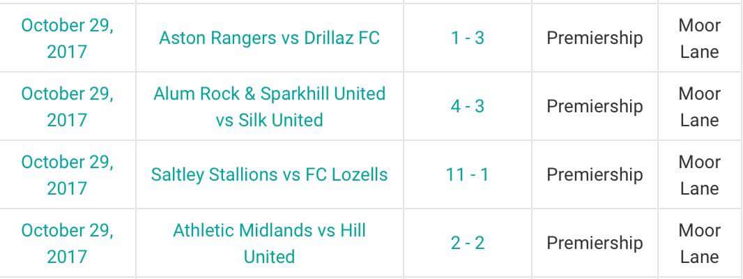 RealBCSFL's tweet photo. Week 6 Prem Results https://t.co/UYnJtVqgys