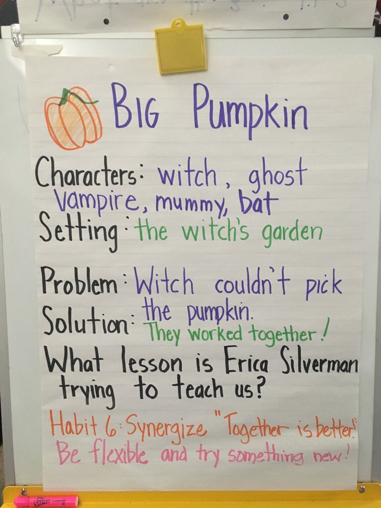 Learning important lessons on Halloween. Synergize &amp; be flexible. #kip109 #engage109 <a href="/MBPrimack/">Michelle Primack</a> <a href="/taylorameredith/">Taylor Meredith</a>