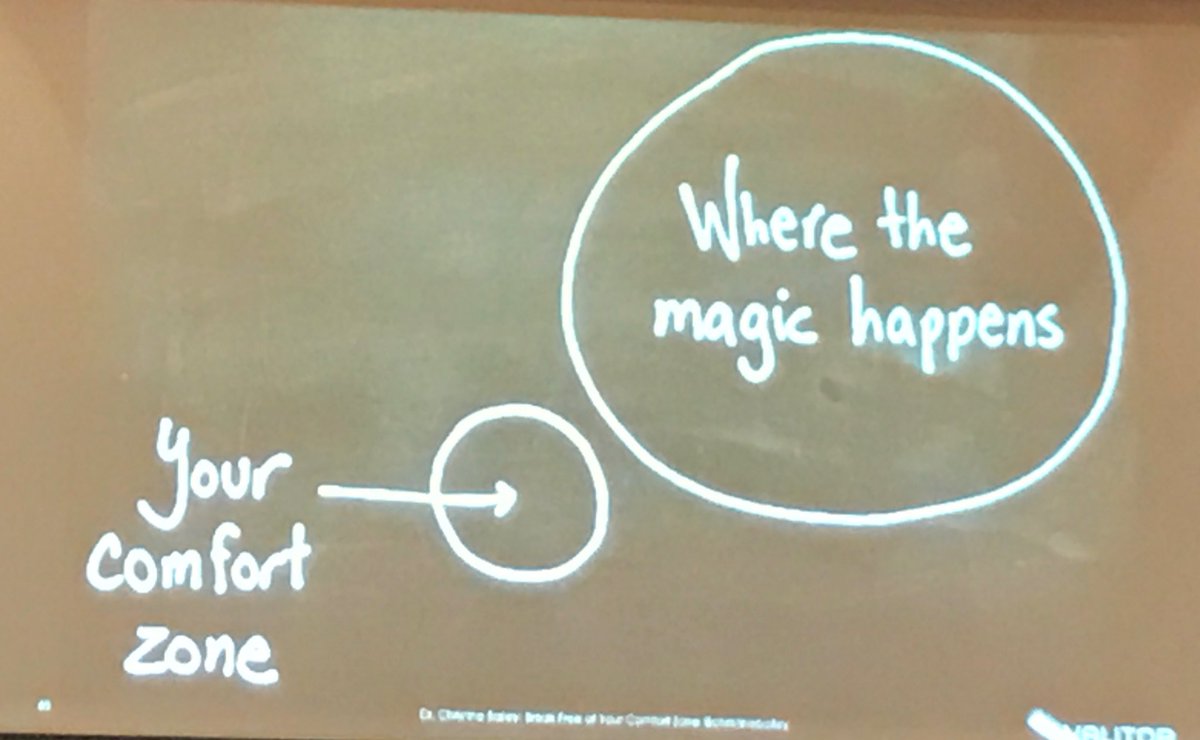 silviamensdorff's tweet photo. Inspiration - your future is outside your comforte zone #EWPNAMS17 https://t.co/VAouSHODWa