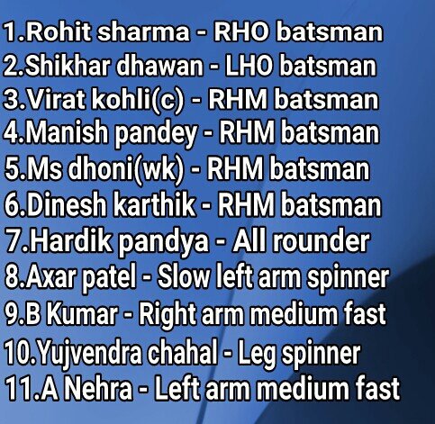 MR3082000's tweet photo. @StarSportsIndia #NerolacCricketLive #GamePlane My team predictions for @Paytm first t20i #INDVNZ at Delhi. https://t.co/O4DK0nN2Dv