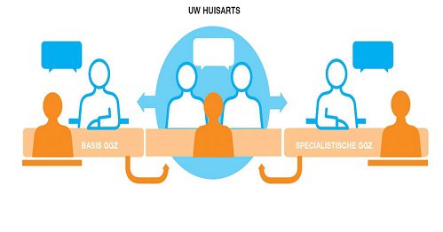 Frank Hengeveld tweet media