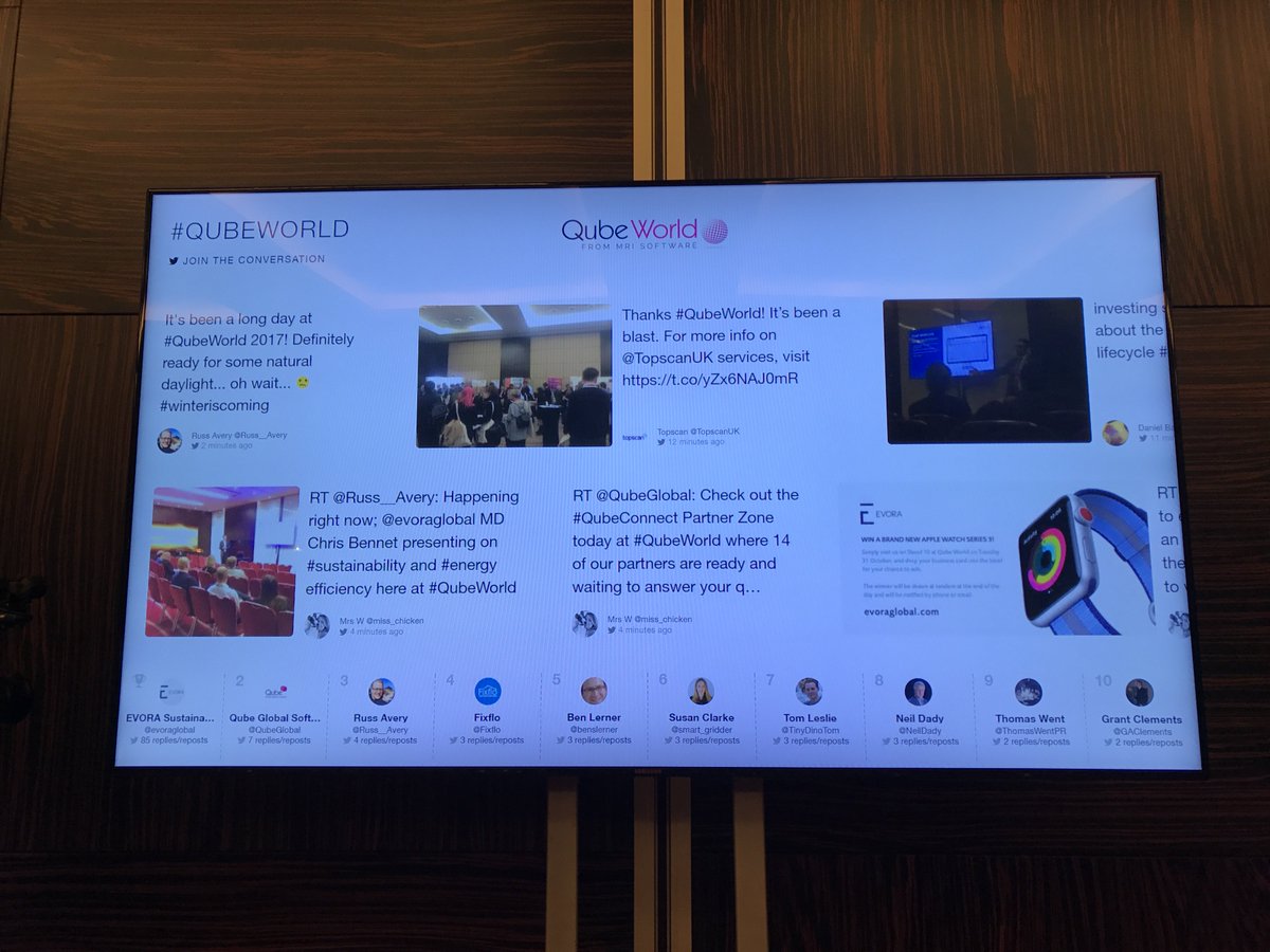 evoraglobal's tweet photo. Definitely topping the social media leader board with @NeilDady and @Russ__Avery #QubeWorld https://t.co/Xz9NqKZr3g