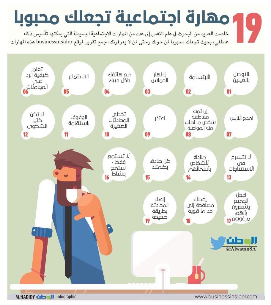 الفت انتباه الاخرين واترك انطباع جيد في ذاكرتهم نحوك من خلال اتقانك للمهارات الاجتماعية 😎✨
#مهارات_محمد