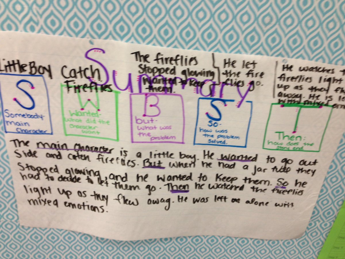 JES_InstrCoach's tweet photo. Summarizing. One of Marzano's high yield strategies.  @JES_tigers https://t.co/K1HhSvjk8z