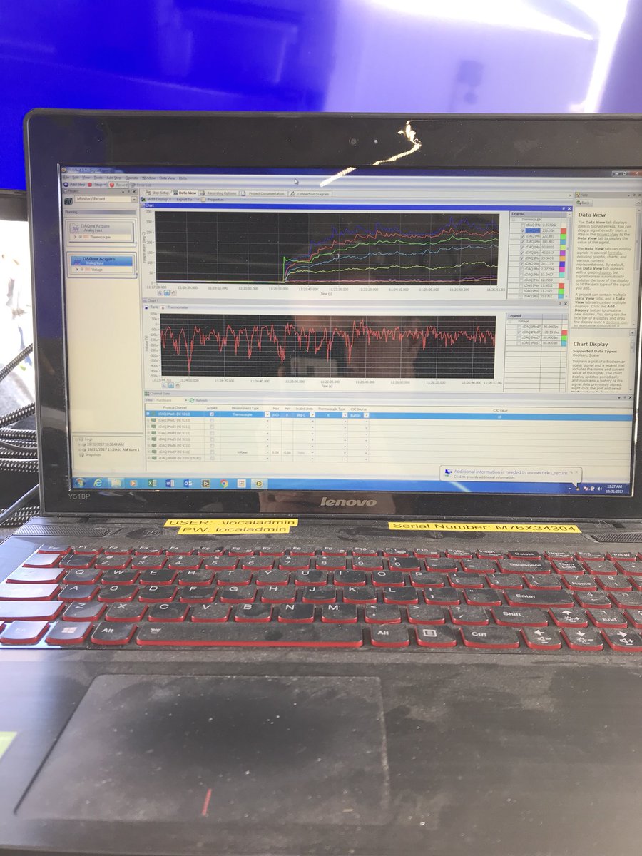 Great morning for some 1/2 scale burns and data collection for our FSE-355 students!