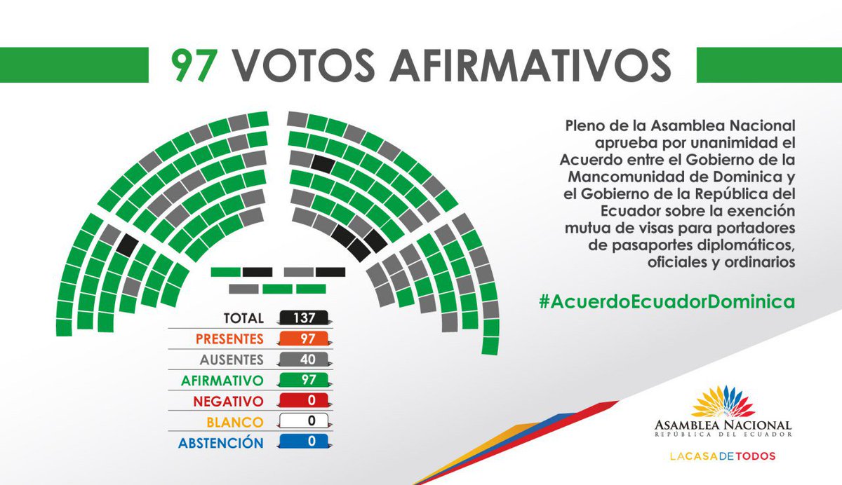 Asamblea Nacional tweet media