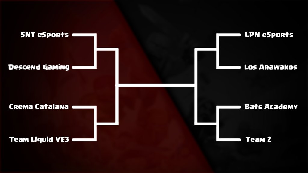 Cuarto de final de la Hog Cup @SNT_eSports  @DescendGG <a href="/CremaCatalanaCR/">CremaCatalana</a> @TeamLiquidVE @LPNeSports 
<a href="/LosArawakos/">Los Arawakos🇻🇪</a> @bats_academy @TeamZ_CR