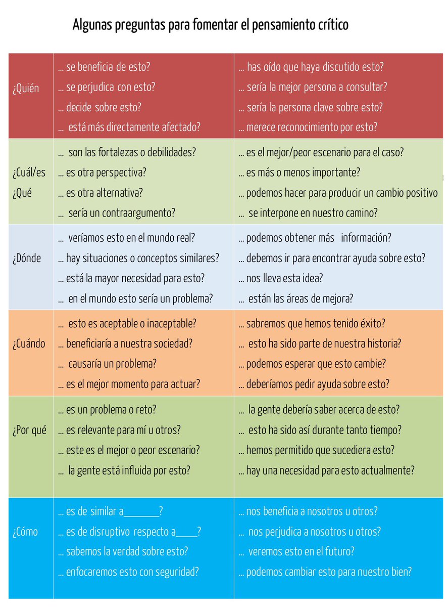 CocinandoClases tweet media