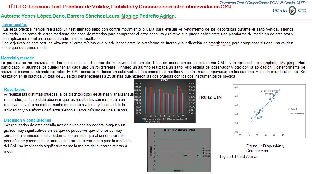 darioyepes's tweet photo. Practica 1 Tecnicas Test #TTIRmolamazo https://t.co/rrkPPb2JR5