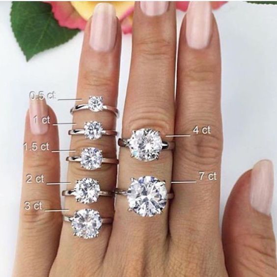 pretty__jewelry's tweet image. The Only Engagement Ring  #engagementringGuide You Will Ever Need: Ring Secrets READ goo.gl/MIzL25