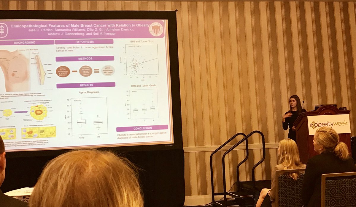 Neil_Iyengar's tweet photo. Well deserved recognition of our research student Julia Parrish for her work re obesity & male breast cancer #obesityweek2017 @BCRFcure https://t.co/yKEIZjJzbS