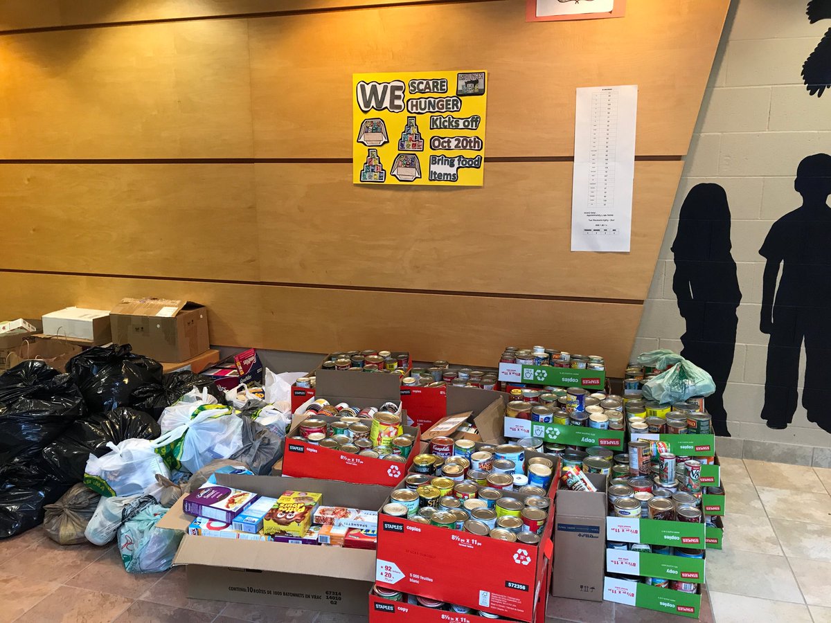 StEmilyOCSB's tweet photo. We have collected 2084 items for Shepherds of Good Hope. We are the Good News to those who are hungry. https://t.co/kJu8kPVrHD