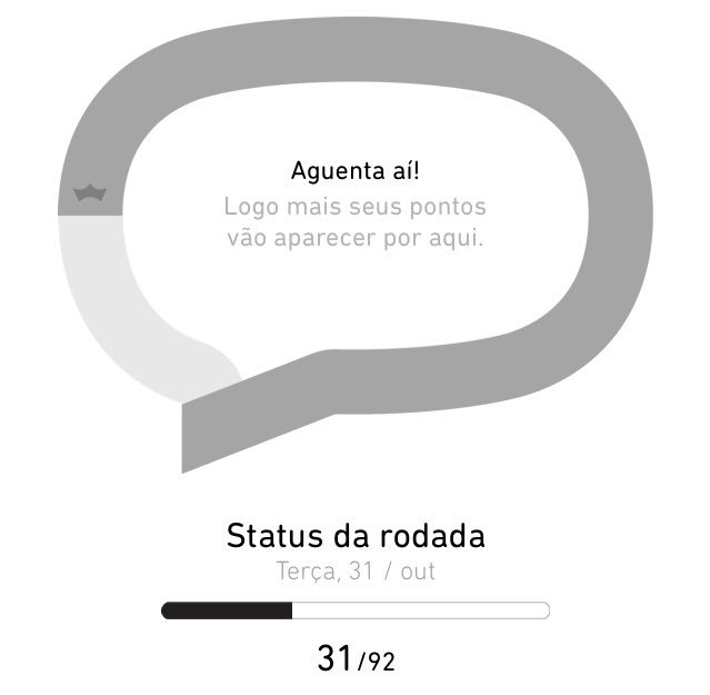 Até agora nada dos pontos. #BetaQuerLab