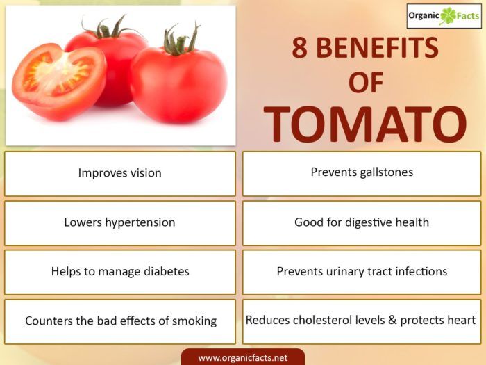 EcoBit_io's tweet image. 8 Health Benefits From Eating Tomatoes.

Source : Organic Facts

#ecobit #tomatobenefits