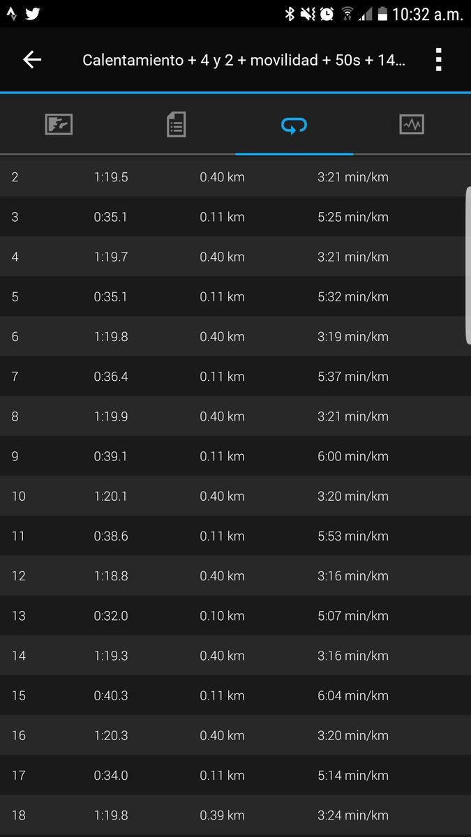 betoryhouse's tweet photo. #MartesDePista #TrabajoDeCalidad porque #Yoelegicorrer 14(400x100vivos) camino #RNRSANANTONIO #PR10K @GarminMexico @ColochaRuns @AraizCorre https://t.co/jNGJoAcP4d
