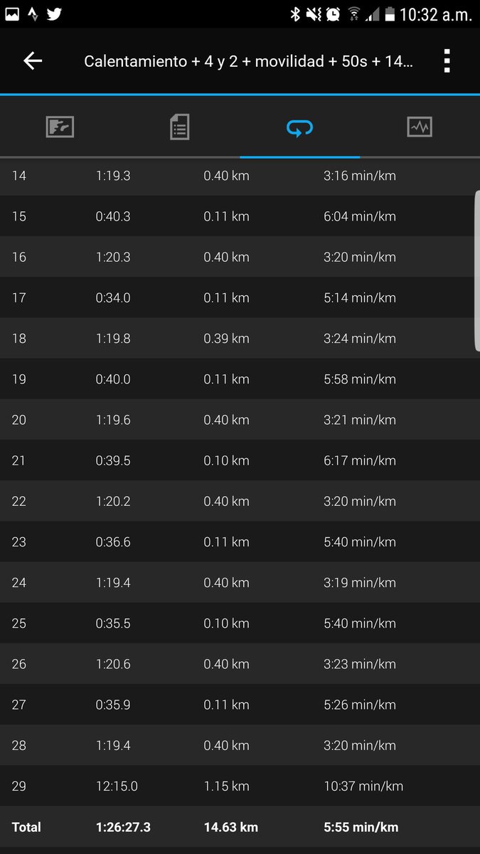 betoryhouse's tweet photo. #MartesDePista #TrabajoDeCalidad porque #Yoelegicorrer 14(400x100vivos) camino #RNRSANANTONIO #PR10K @GarminMexico @ColochaRuns @AraizCorre https://t.co/jNGJoAcP4d