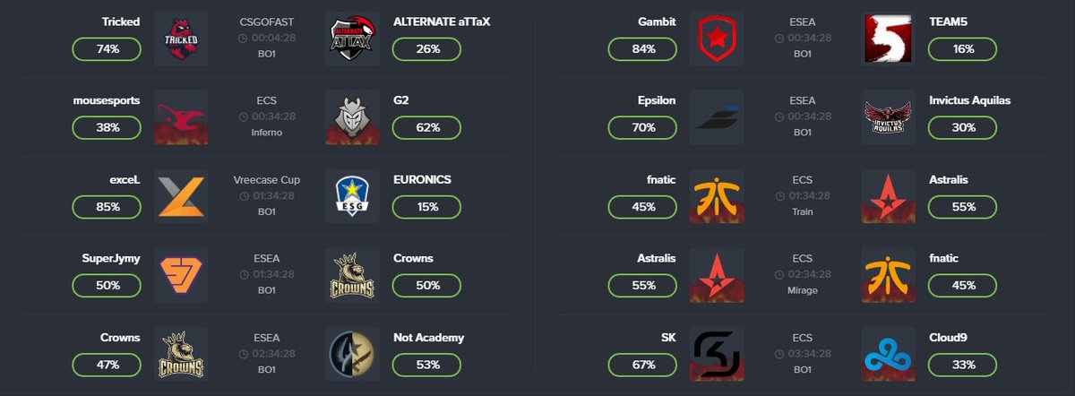 csgopositive's tweet image. Upcoming matches