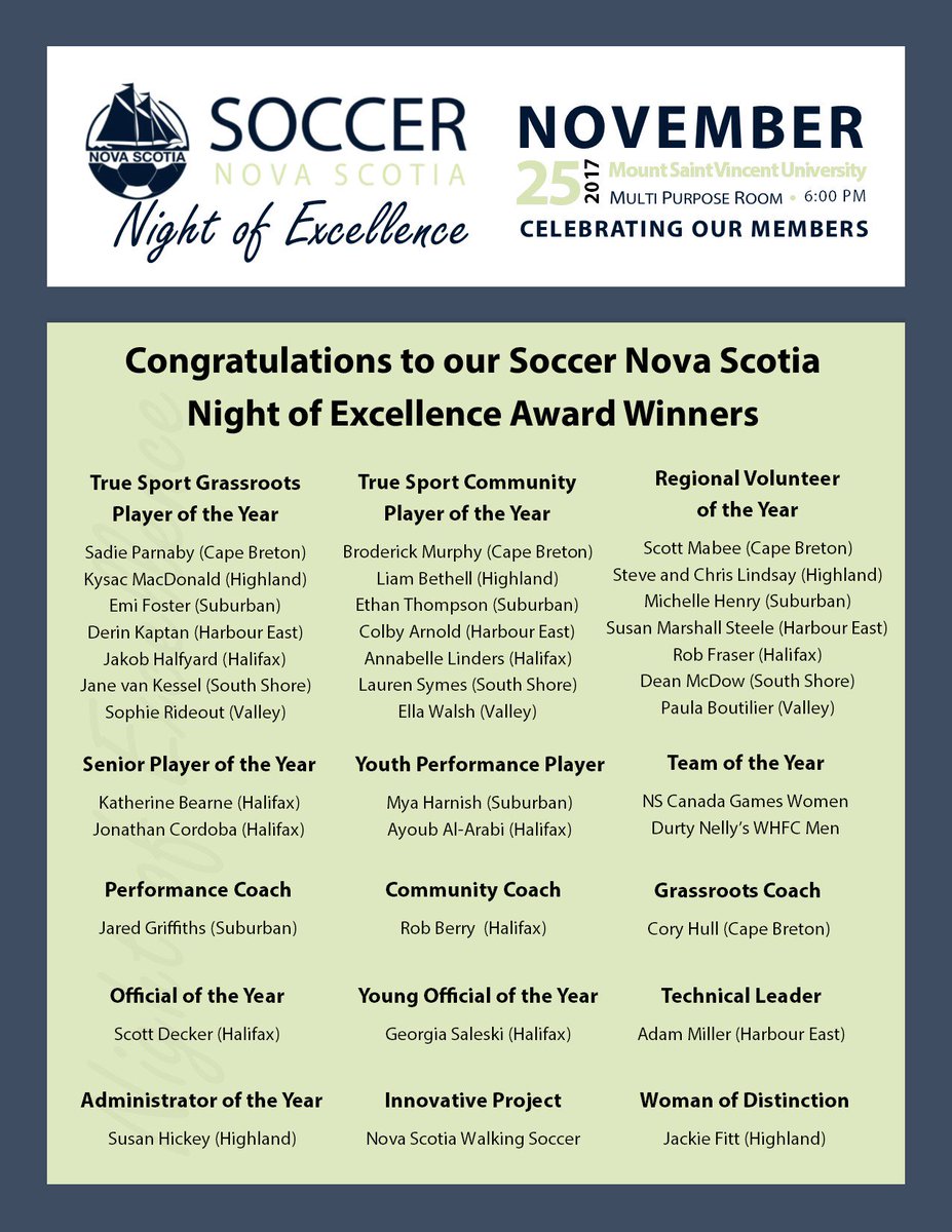 SoccerNS's tweet photo. Congratulations to the 2017 Soccer NS Night of Excellence award recipients! Tickets on sale now: https://t.co/whFarqI6yS https://t.co/fq1XERrsb3
