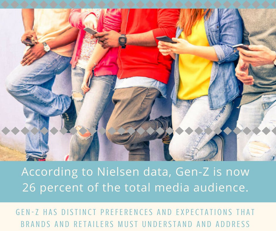 annabrice's tweet photo. Gen-Z is different from millennials in some key ways, which has implications for brands and retail marketers. https://t.co/ENiyPps9aZ https://t.co/z9L4GcHEpN